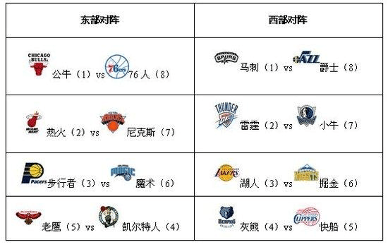 也为后来齐达内补时3分钟2球逆转绝杀的好戏埋下伏笔