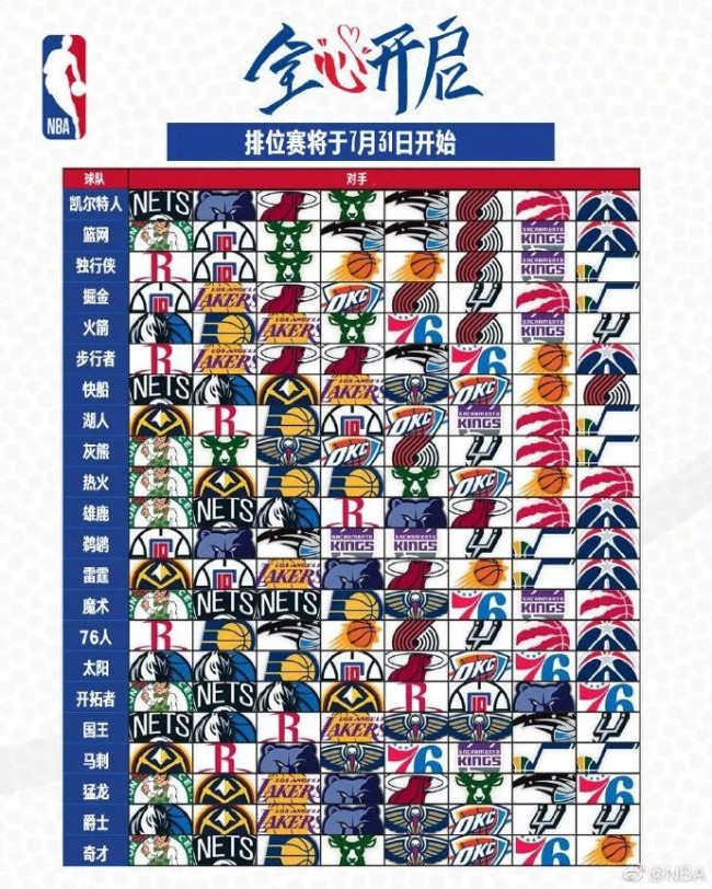 NBA奥兰多魔术,历史荣耀与辉煌现役阵容解析