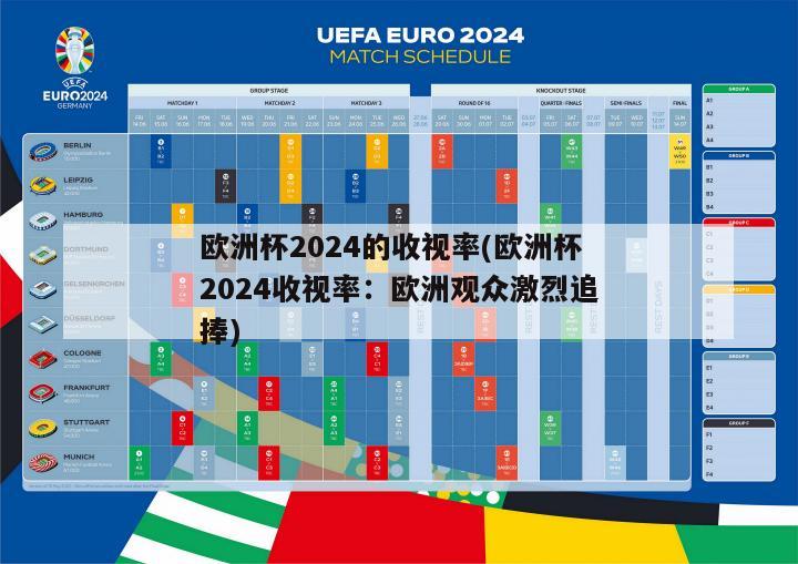 欧洲杯2024的收视率(欧洲杯2024收视率：欧洲观众激烈追捧)